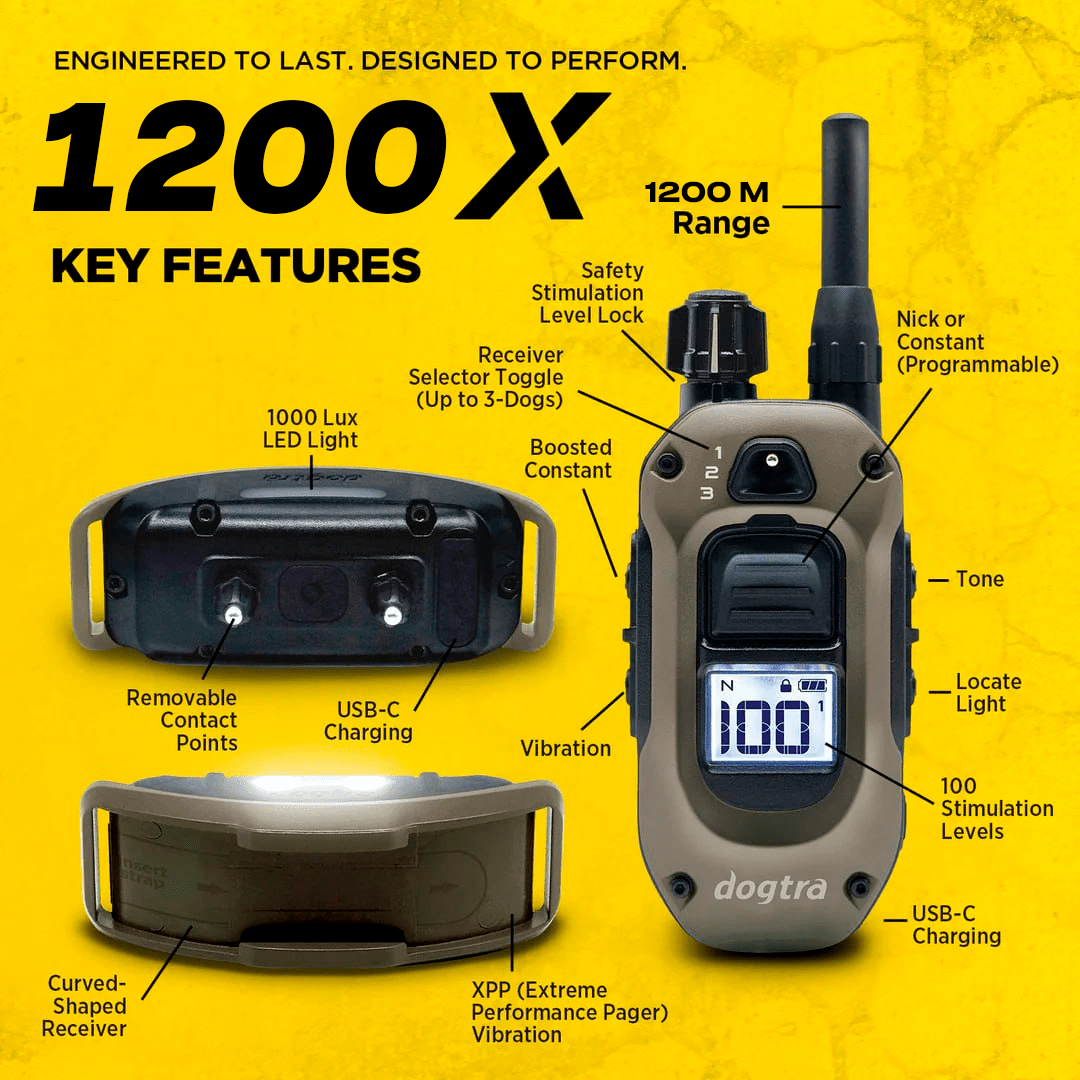 Dogtra 1200X – 181Suns Dogtra 1200X - Image 2